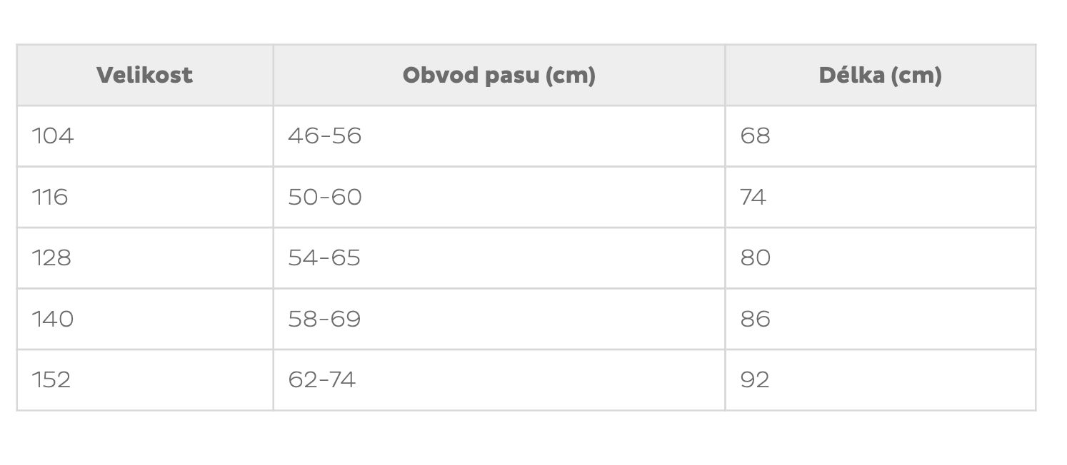 DĚTSKÉ TEPLÁKY SUBLIMOVANÉ